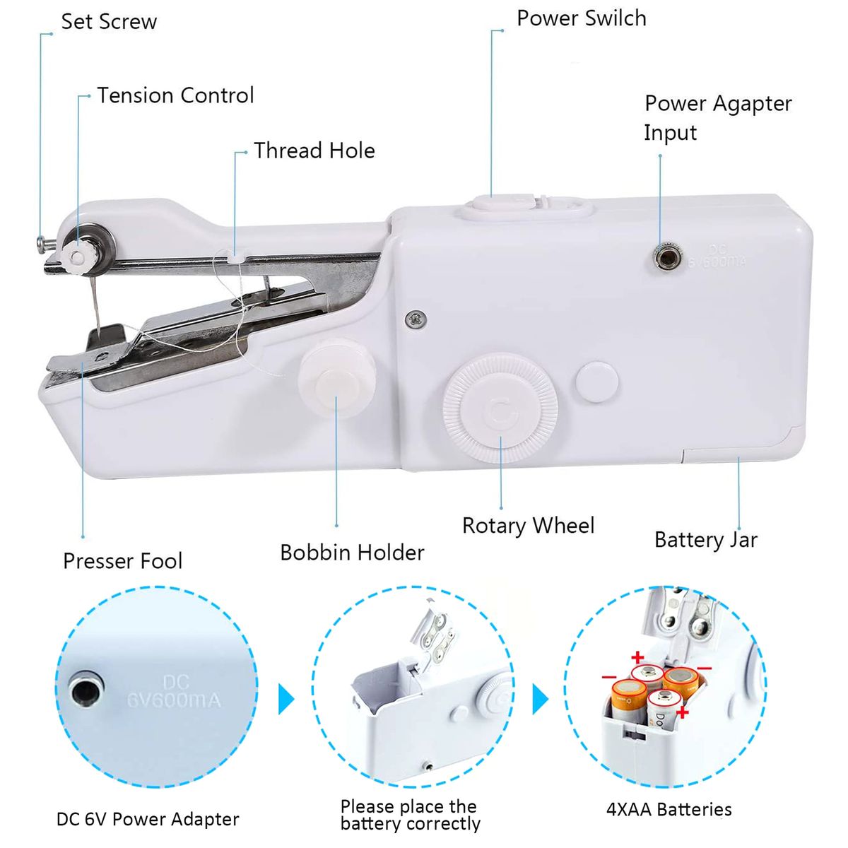 Handheld Sewing Machine & 22Pcs Sewing Kit_1